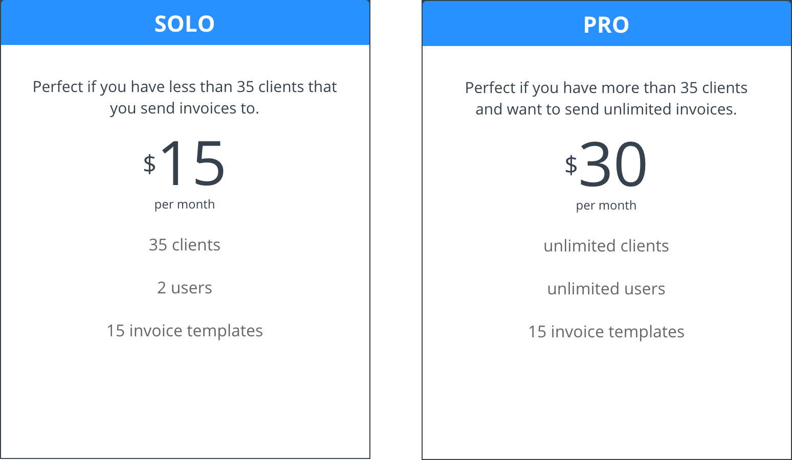 Online Invoice Software for Small Businesses | InvoiceBerry